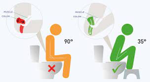 position aux toilettes contre la constipation